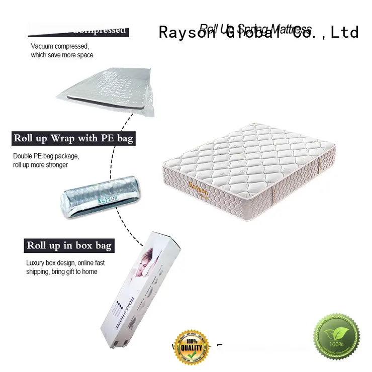 Synwin 25cm height rolled mattress in a box top at discount 1