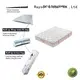Synwin 25cm height rolled mattress in a box top at discount 1