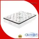 Synwin compress pocket hotel type mattress free design memory foam 1