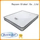 Synwin bedroom bonnell sprung mattress 12 years experience firm sound sleep 1