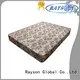 Synwin popular coil sprung mattress cheapest at discount 1
