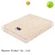 Synwin cheapest price high density foam mattress free delivery from PU foam 1