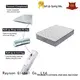 Synwin on-sale roll up bed mattress vacuum compressed for sale 1
