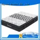 Synwin luxury hotel bed mattress customized for sleep1 1