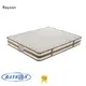 Synwin luxury pocket spring mattress low-price high density 1