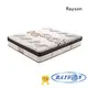 customized pocket memory mattress chic design knitted fabric light-weight 1