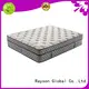 Synwin customized bonnell sprung mattress high-density sound sleep1 1