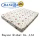 Synwin popular continuous coil spring mattress vacuum high-quality 1