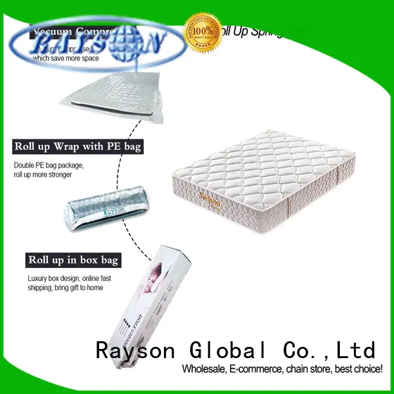 Synwin on-sale rolled memory foam mattress tight for sale 1