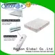 Synwin on-sale rolled memory foam mattress tight for sale 1
