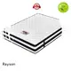Synwin on-sale bonnell mattress helpful with coil 1