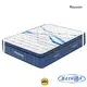 Synwin hotel grade mattress chic for customization 1