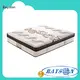 Synwin high-quality pocket mattress knitted fabric light-weight 1
