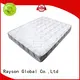 popular inexpensive mattresses continuous 1