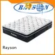 Synwin king size hotel mattress suppliers chic sleep room 1