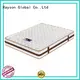 Synwin luxury pocket spring mattress double low-price light-weight 1