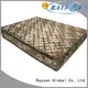 Synwin double side spring mattress online cheapest for star hotel 1