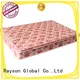 experienced coil sprung mattress wholesale cheapest 1