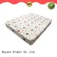 Synwin popular coil sprung mattress tight high-quality1 1