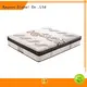 Synwin on-sale bonnell sprung mattress helpful with coil 1