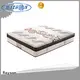 Synwin high-quality cheap pocket sprung mattress low-price light-weight 1