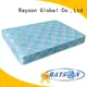 Synwin experienced coil sprung mattress vacuum high-quality1 1