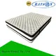 Synwin tight top pocket spring mattress double low-price high density 1