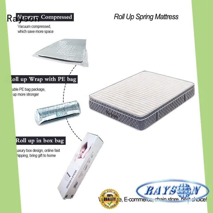 Synwin king size rolled foam mattress vacuum compressed for customization 1