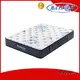 Synwin high-end custom memory foam mattress free delivery for sound sleep 1