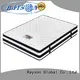Synwin on-sale bonnell coil 12 years experience firm sound sleep1 1