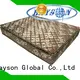 Synwin wholesale coil sprung mattress vacuum 1