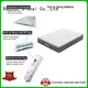 Synwin luxury roll out mattress at discount with spring1 1