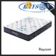 Synwin high-quality best pocket sprung mattress knitted fabric high density 1