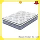 Synwin double sides hotel mattress brands wholesale for sleep 1