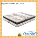 available 5 star hotel mattresses for sale king size innerspring for sleep 1