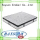 Synwin luxury bonnell spring mattress high-density with coil1 1