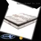 Synwin luxury bonnell spring mattress price high-density for star hotel 1