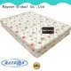 Synwin continuous mattresses with continuous coils cheapest high-quality 1
