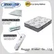 Synwin rolled foam mattress vacuum compressed for customization2 1