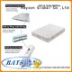 Synwin euro vacuum packed memory foam mattress tight for sale 1