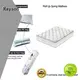 Synwin comfortable vacuum packed memory foam mattress vacuum compressed for wholesale 1