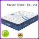 Synwin popular hotel style mattress luxury for wholesale 1