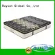 Synwin on-sale bonnell mattress helpful sound sleep 1
