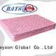 popular continuous coil spring mattress continuous tight at discount1 1