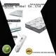 Synwin king size rolled memory foam mattress tight1 1