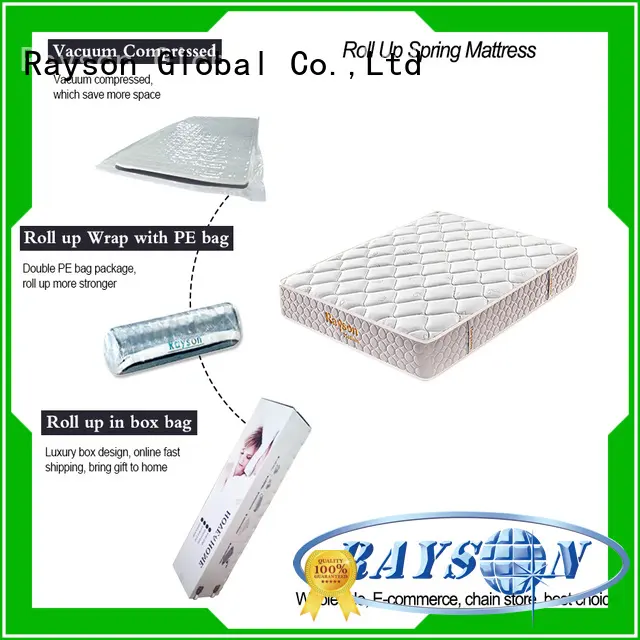 Synwin coil box rolled memory foam mattress vacuum compressed 1