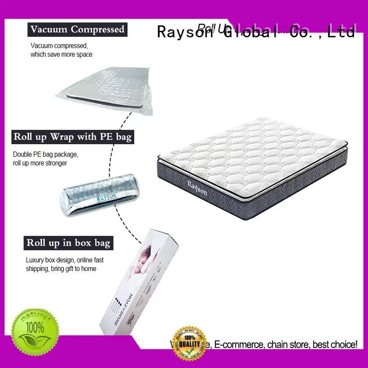 Synwin knitted fabric roll up foam mattress reliable with spring 1