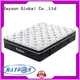 Synwin gel memory foam hotel king mattress luxury 1