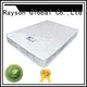 Synwin on-sale bonnell mattress helpful with coil1 1