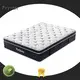 gel memory foam best hotel mattress customized luxury for customization 1